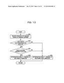 CONTROL METHOD AND INFORMATION PROCESSING DEVICE diagram and image