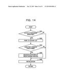 CONTROL METHOD AND INFORMATION PROCESSING DEVICE diagram and image