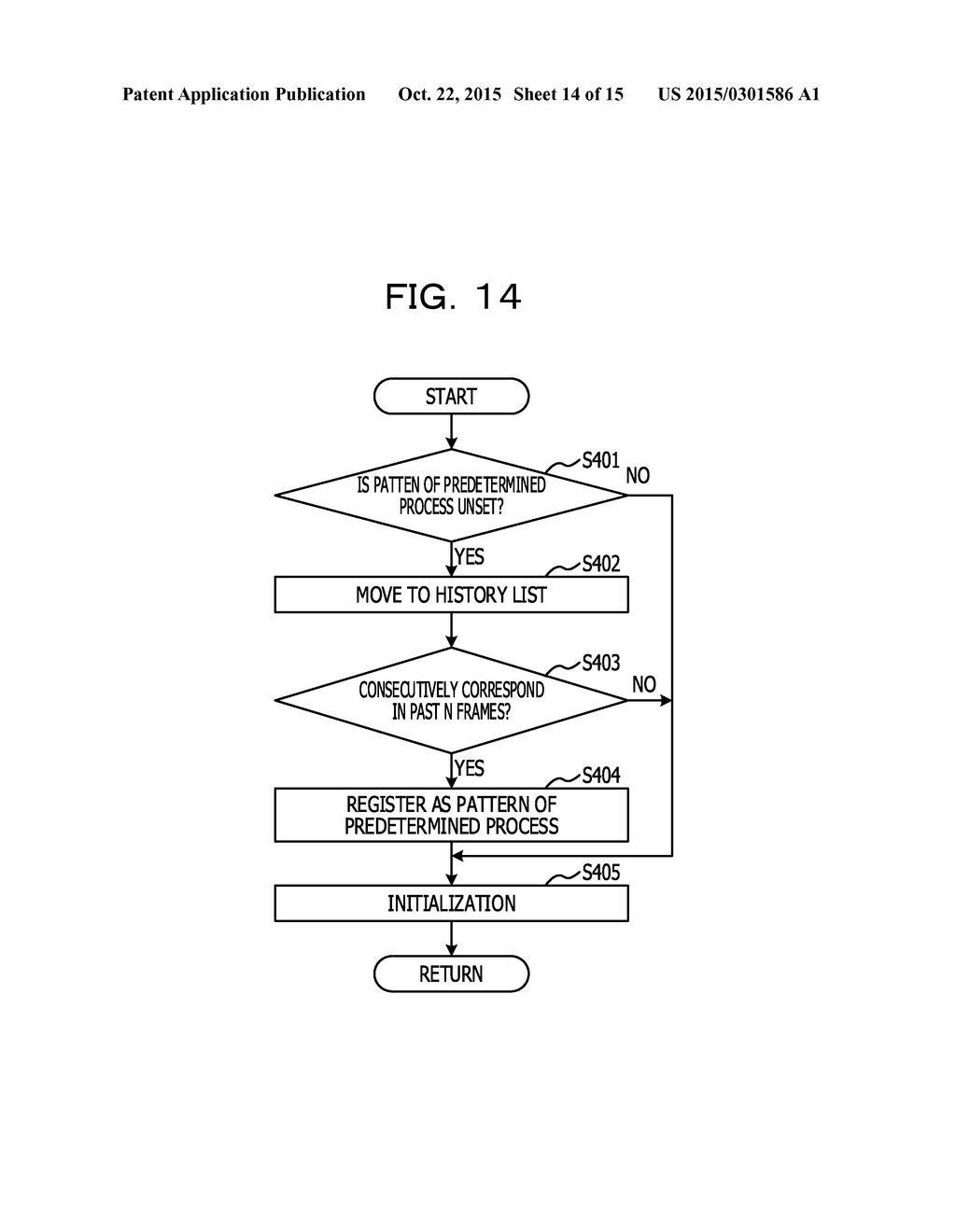 CONTROL METHOD AND INFORMATION PROCESSING DEVICE - diagram, schematic, and image 15