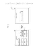 NON-VOLATILE MEMORY SYSTEM, MEMORY CARD HAVING THE SAME, AND OPERATING     METHOD OF NON-VOLATILE MEMORY SYSTEM diagram and image