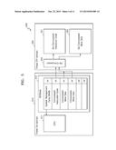 NON-VOLATILE MEMORY SYSTEM, MEMORY CARD HAVING THE SAME, AND OPERATING     METHOD OF NON-VOLATILE MEMORY SYSTEM diagram and image