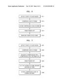 NON-VOLATILE MEMORY SYSTEM, MEMORY CARD HAVING THE SAME, AND OPERATING     METHOD OF NON-VOLATILE MEMORY SYSTEM diagram and image