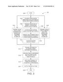 SYSTEM AND METHOD FOR PRODUCING COMPUTER CONTROL SIGNALS FROM BREATH     ATTRIBUTES diagram and image