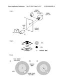 ELECTRONIC APPARATUS AND EYE-GAZE INPUT METHOD diagram and image