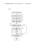 ELECTRONIC APPARATUS AND EYE-GAZE INPUT METHOD diagram and image