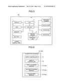 METHOD, ELECTRONIC DEVICE, AND COMPUTER PROGRAM PRODUCT diagram and image