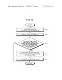 METHOD, ELECTRONIC DEVICE, AND COMPUTER PROGRAM PRODUCT diagram and image