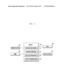 GESTURE RECOGNITION METHOD AND GESTURE RECOGNITION APPARATUS diagram and image