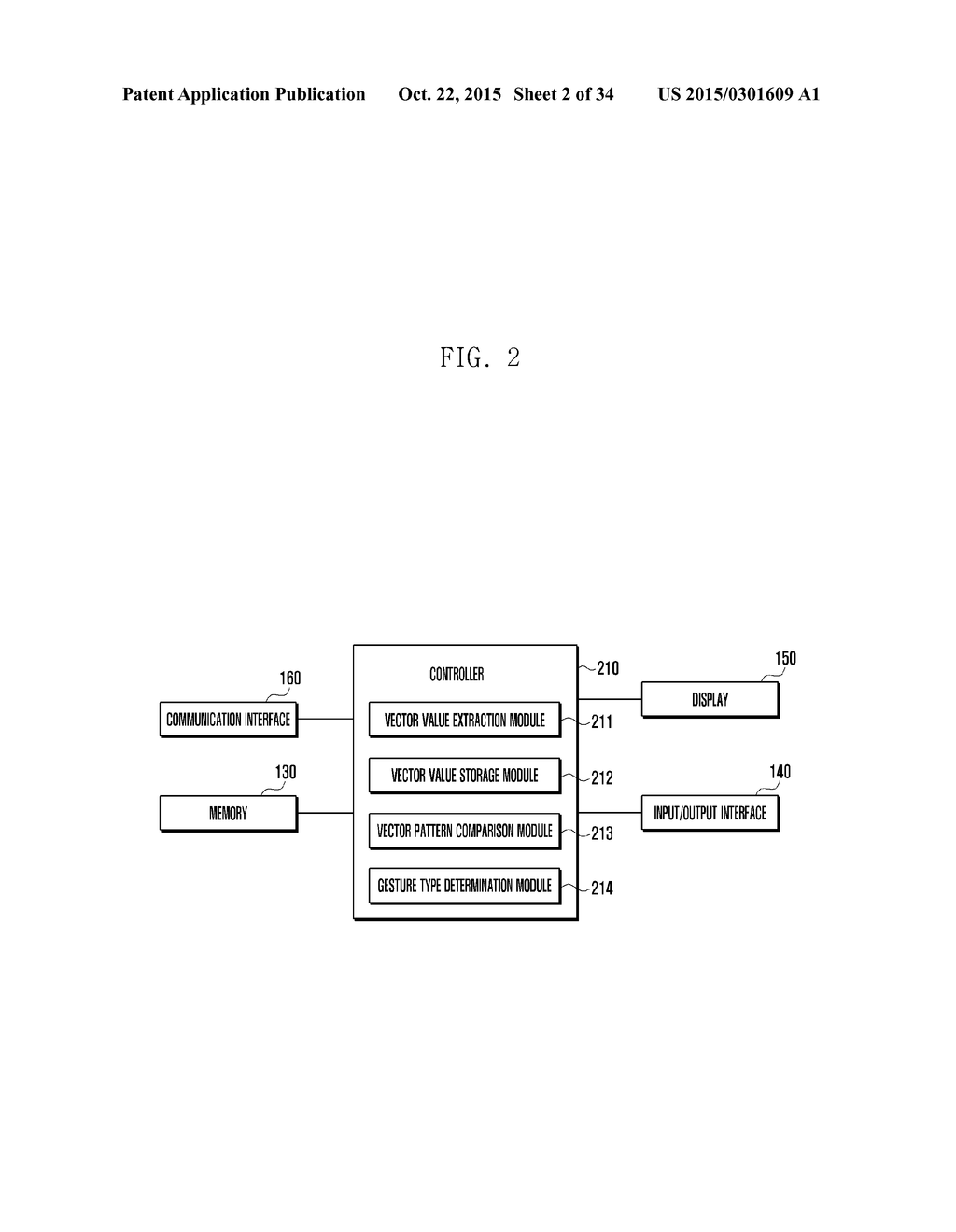 GESTURE RECOGNITION METHOD AND GESTURE RECOGNITION APPARATUS - diagram, schematic, and image 03