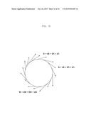 GESTURE RECOGNITION METHOD AND GESTURE RECOGNITION APPARATUS diagram and image