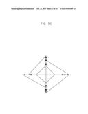 GESTURE RECOGNITION METHOD AND GESTURE RECOGNITION APPARATUS diagram and image