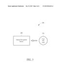 SUB-FRAME ACCUMULATION METHOD AND APPARATUS FOR KEEPING REPORTING ERRORS     OF AN OPTICAL NAVIGATION SENSOR CONSISTENT ACROSS ALL FRAME RATES diagram and image