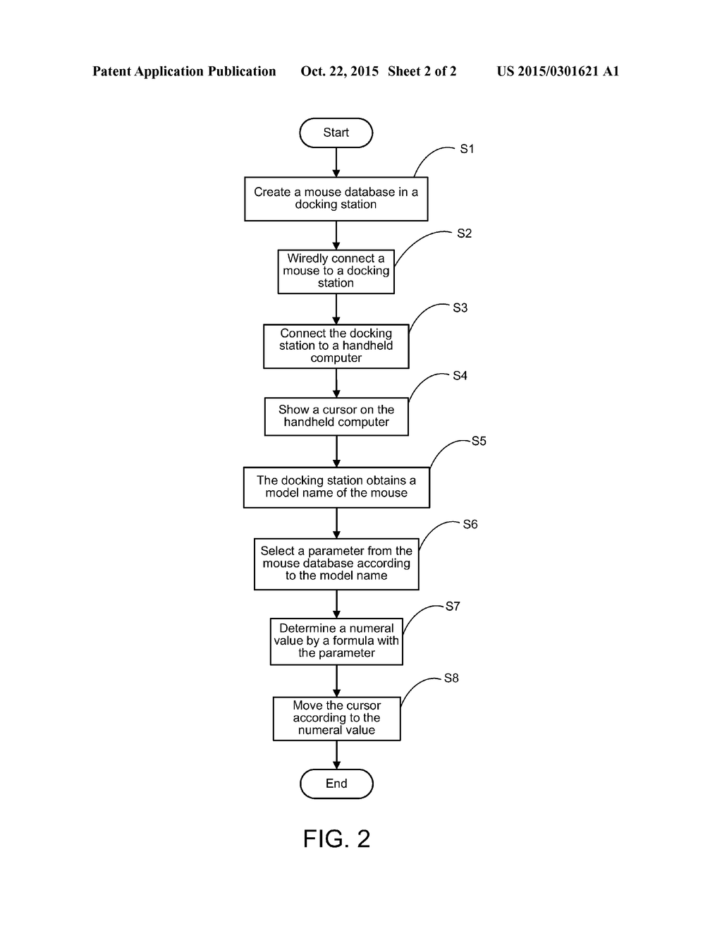 METHOD FOR CONTROLLING CURSOR SPEED - diagram, schematic, and image 03