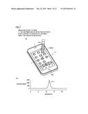 TOUCH PANEL-TYPE INPUT DEVICE, METHOD FOR CONTROLLING THE SAME, AND     STORAGE MEDIUM diagram and image