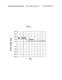 SEMICONDUCTOR DEVICE, DISPLAY SYSTEM, DETECTION METHOD, AND NON-TRANSITORY     COMPUTER READABLE MEDIUM diagram and image