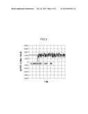 SEMICONDUCTOR DEVICE, DISPLAY SYSTEM, DETECTION METHOD, AND NON-TRANSITORY     COMPUTER READABLE MEDIUM diagram and image