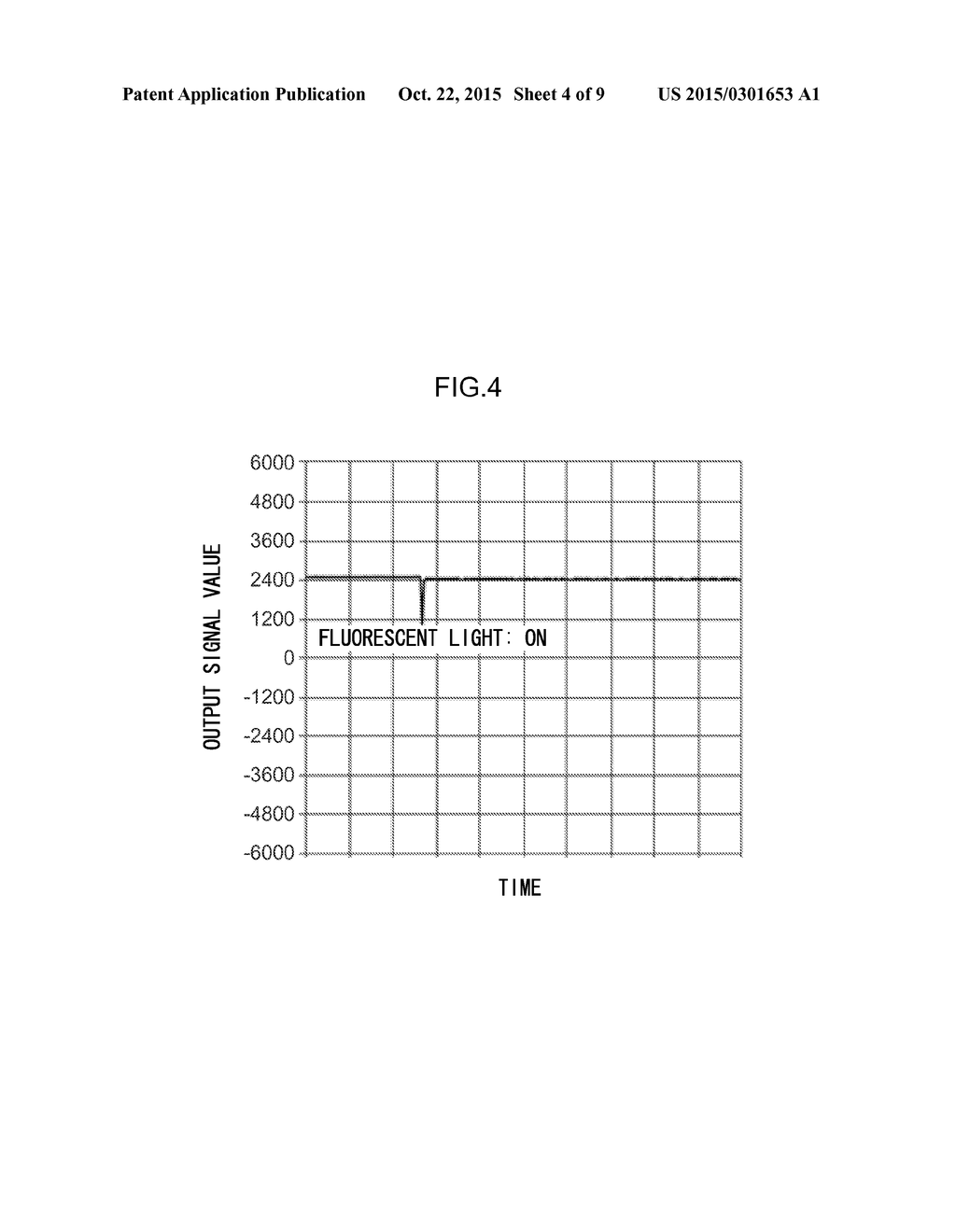 SEMICONDUCTOR DEVICE, DISPLAY SYSTEM, DETECTION METHOD, AND NON-TRANSITORY     COMPUTER READABLE MEDIUM - diagram, schematic, and image 05