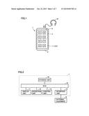 PORTABLE ELECTRONIC EQUIPMENT AND CONTROL PROGRAM THEREOF diagram and image