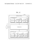 METHOD AND APPARATUS FOR CHANGING USER INTERFACE BASED ON USER MOTION     INFORMATION diagram and image