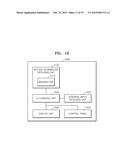 METHOD AND APPARATUS FOR CHANGING USER INTERFACE BASED ON USER MOTION     INFORMATION diagram and image