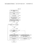 PORTABLE DEVICE diagram and image