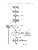 HOVER AND TOUCH DETECTION FOR A DIGITIZER diagram and image