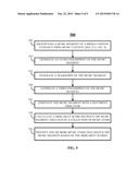 METHODS, SYSTEMS, AND MEDIA FOR PRESENTING MUSIC ITEMS RELATING TO MEDIA     CONTENT diagram and image