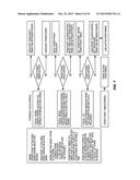 METHOD AND SYSTEM OF PROVIDING A PICTURE PASSWORD FOR RELATIVELY SMALLER     DISPLAYS diagram and image