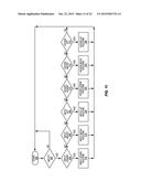 METHOD AND SYSTEM OF PROVIDING A PICTURE PASSWORD FOR RELATIVELY SMALLER     DISPLAYS diagram and image