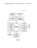 METHOD AND SYSTEM OF PROVIDING A PICTURE PASSWORD FOR RELATIVELY SMALLER     DISPLAYS diagram and image