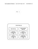 METHOD FOR SELECTING A CHARACTER ASSOCIATED WITH A KEY IN AN ELECTRONIC     DEVICE diagram and image