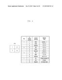 METHOD FOR SELECTING A CHARACTER ASSOCIATED WITH A KEY IN AN ELECTRONIC     DEVICE diagram and image