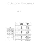 METHOD FOR SELECTING A CHARACTER ASSOCIATED WITH A KEY IN AN ELECTRONIC     DEVICE diagram and image