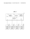 STORAGE CONTROLLER, STORAGE SYSTEM AND METHOD OF OPERATING STORAGE     CONTROLLER diagram and image