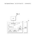 STORAGE CONTROLLER, STORAGE SYSTEM AND METHOD OF OPERATING STORAGE     CONTROLLER diagram and image