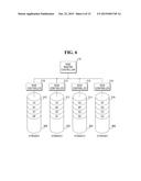 STORAGE CONTROLLER, STORAGE SYSTEM AND METHOD OF OPERATING STORAGE     CONTROLLER diagram and image