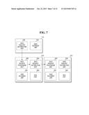 STORAGE CONTROLLER, STORAGE SYSTEM AND METHOD OF OPERATING STORAGE     CONTROLLER diagram and image