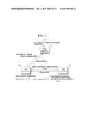 STORAGE CONTROLLER, STORAGE SYSTEM AND METHOD OF OPERATING STORAGE     CONTROLLER diagram and image