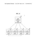 STORAGE CONTROLLER, STORAGE SYSTEM AND METHOD OF OPERATING STORAGE     CONTROLLER diagram and image