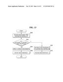 STORAGE CONTROLLER, STORAGE SYSTEM AND METHOD OF OPERATING STORAGE     CONTROLLER diagram and image