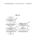 STORAGE CONTROLLER, STORAGE SYSTEM AND METHOD OF OPERATING STORAGE     CONTROLLER diagram and image