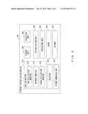 STORAGE VIRTUALIZATION DEVICE AND METHOD FOR CONTROLLING THE STORAGE     VIRTUALIZATION DEVICE diagram and image