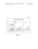 CORRECTION OF BLOCK ERRORS FOR A SYSTEM HAVING NON-VOLATILE MEMORY diagram and image