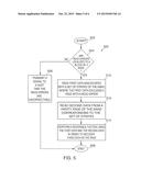 CORRECTION OF BLOCK ERRORS FOR A SYSTEM HAVING NON-VOLATILE MEMORY diagram and image