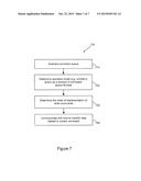 Storage Module and Method for Adaptive Burst Mode diagram and image