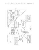 BUILDING AN INFRASTRUCTURE OF ACTIONABLE ELEMENTS diagram and image