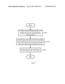 Dual Screen Display Apparatus, Dual Screen Display Method, and Electronic     Device diagram and image