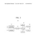 DISPLAY APPARATUS AND CONTROLLING METHODS THEREOF diagram and image