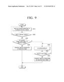 DISPLAY APPARATUS AND CONTROLLING METHODS THEREOF diagram and image