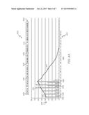 Project Modeling Using Iterative Variable Defect Forecasts diagram and image